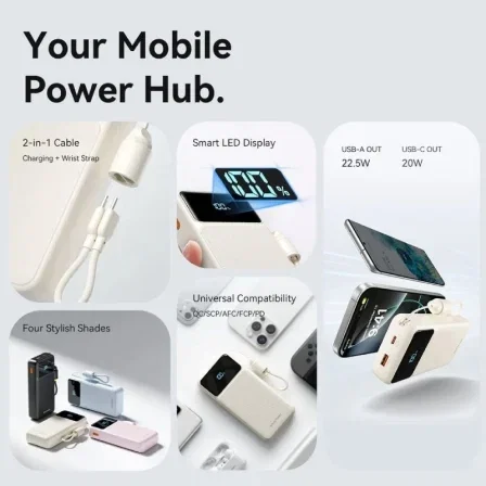 Vention Powerbank 20000mAh 22.5W Negro con Cable USB-C